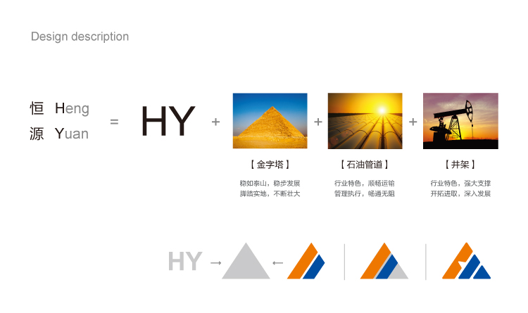深圳,标志设计,品牌设计,logo设计,标志设计对于企业品牌发展的作用,全力设计
